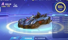 qq飞车今日爆料最新,神秘赛道与全新角色即将亮相！